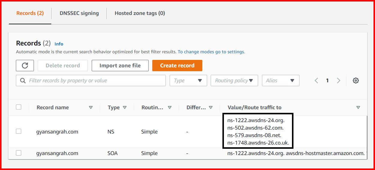 Picture showing the namespaces created once hosted zone is created